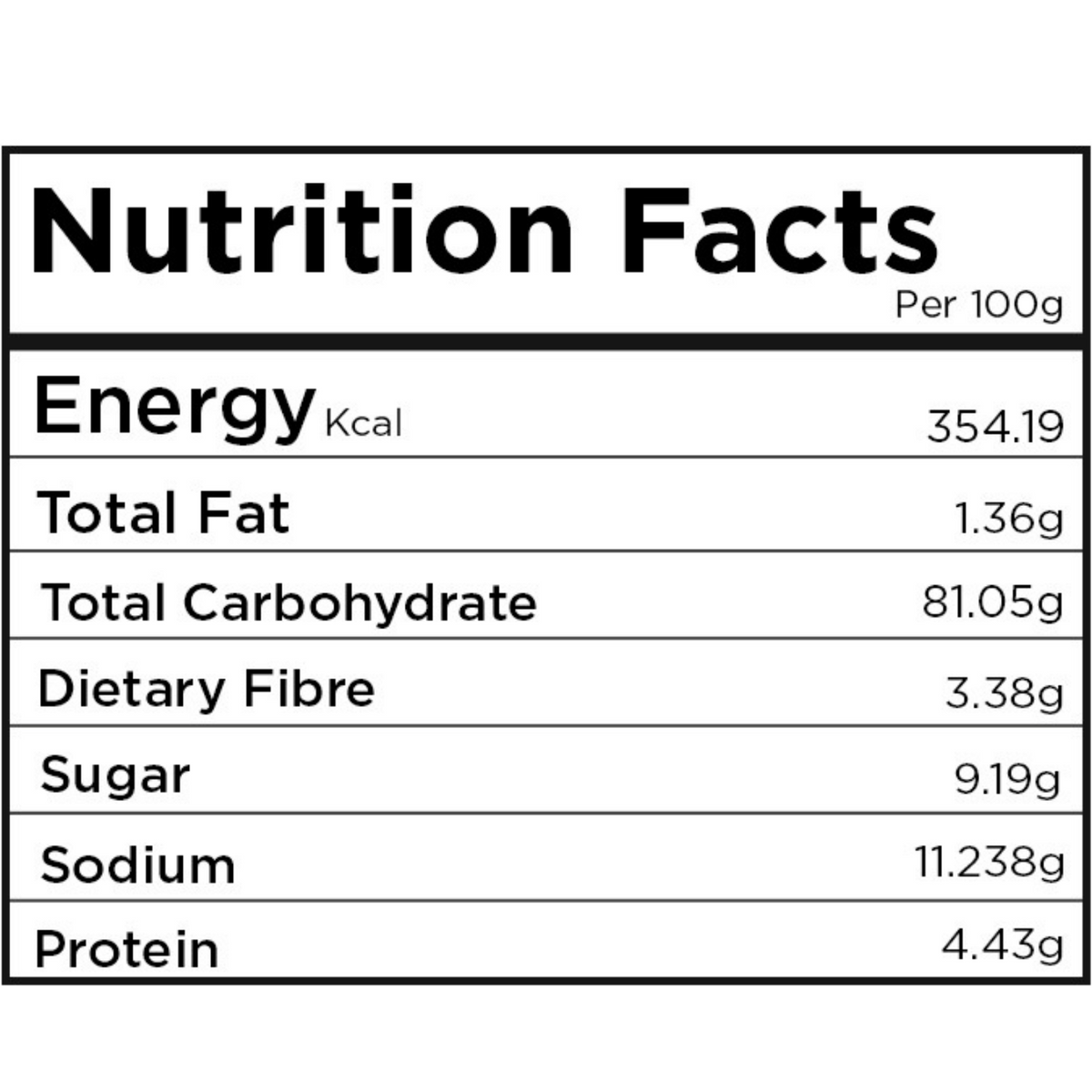 Granola Bars 55gms