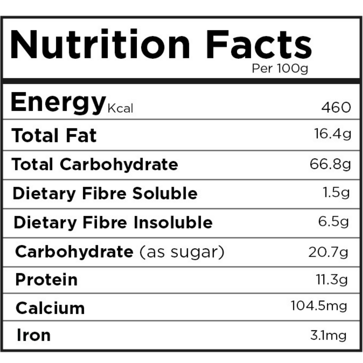 Muesli Munch 50gms