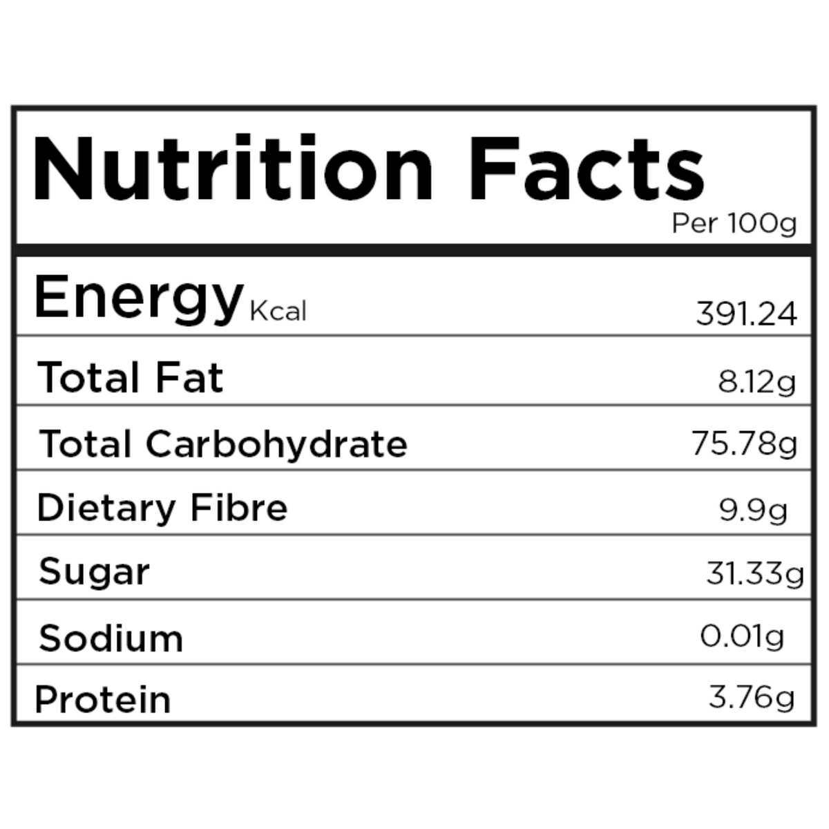 Seed Bytes 50gms